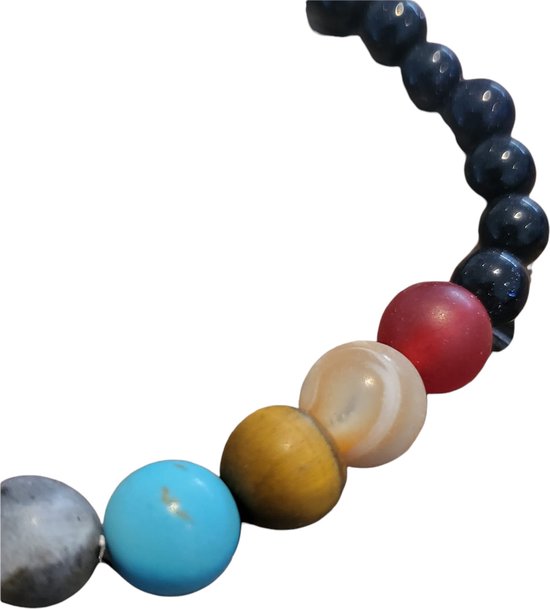 Kinderarmband Sonnensystem – Bild 2