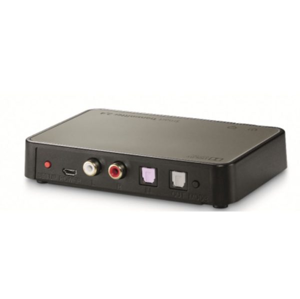 Connexx Smart Transmitter 2.4 - Afbeelding 5