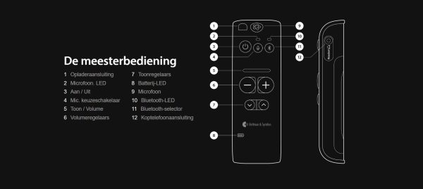 Bellman Maxi Pro - Afbeelding 2